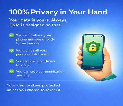 BNM Privacy Protection